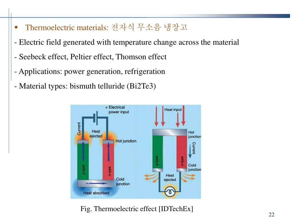 thermoelectric materials