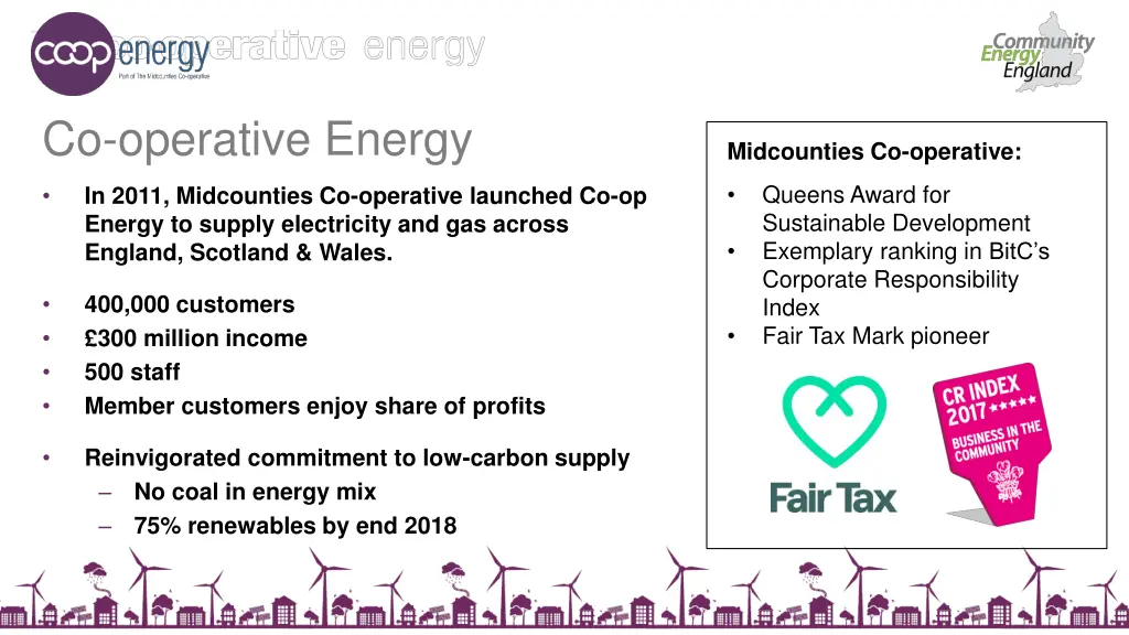 co operative energy