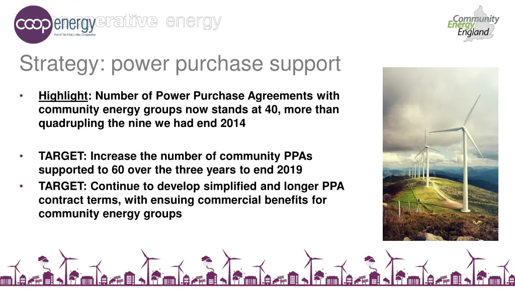 strategy power purchase support