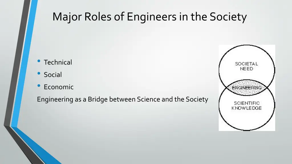 major roles of engineers in the society