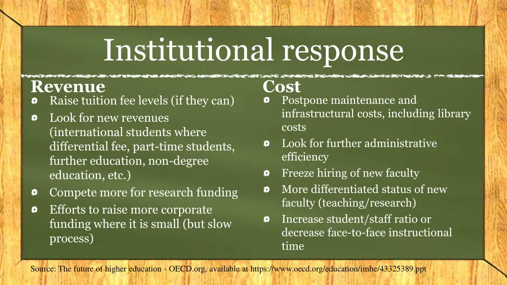 institutional response