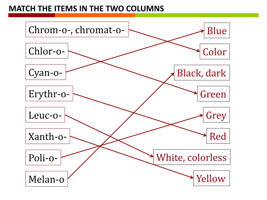 match the items in the two columns