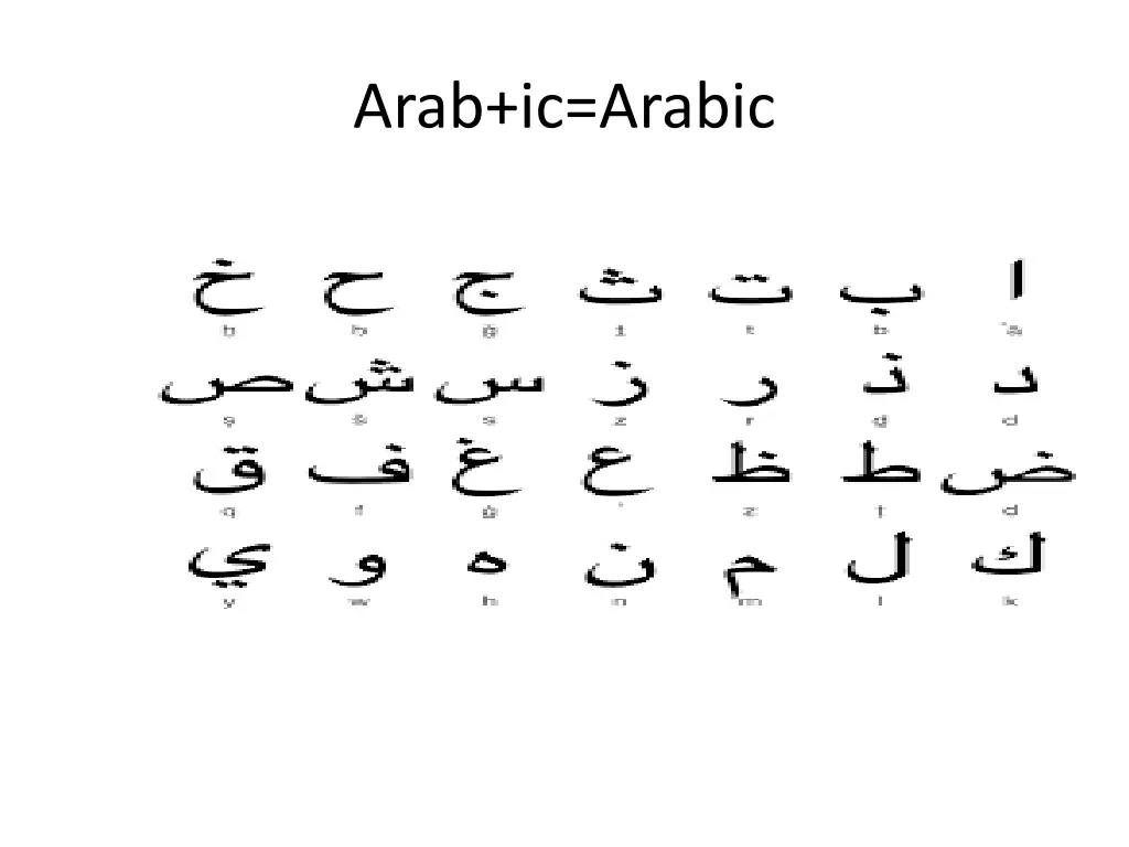 arab ic arabic