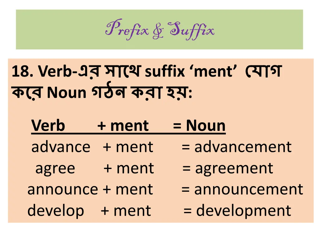 prefix suffix 22