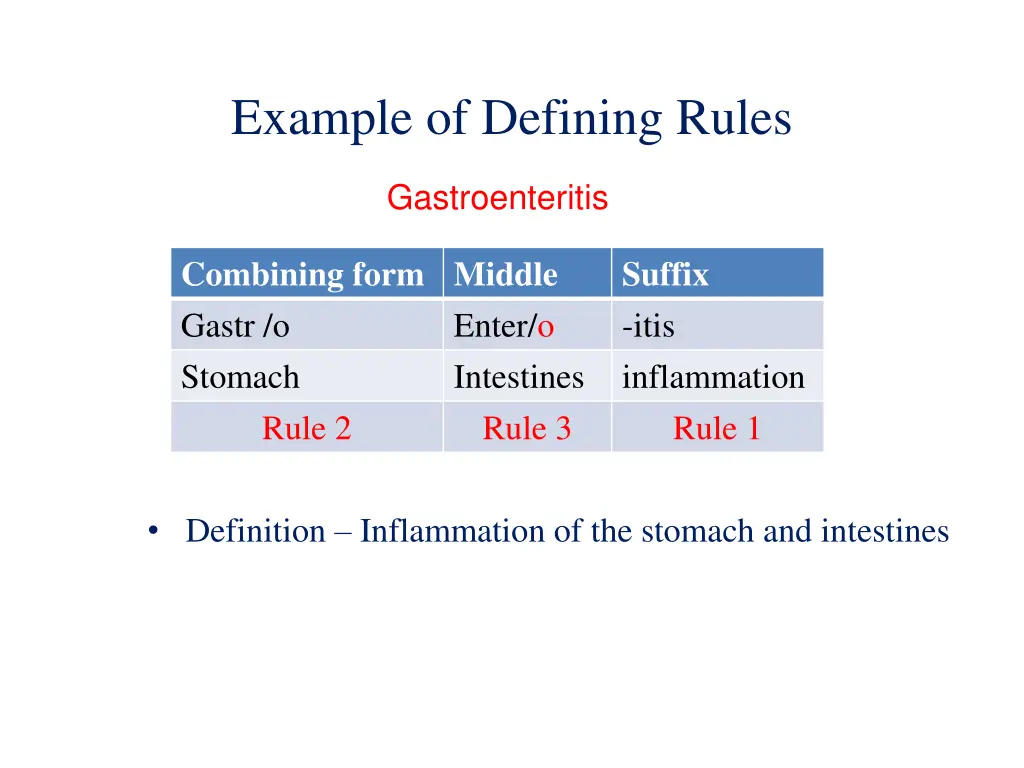 example of defining rules