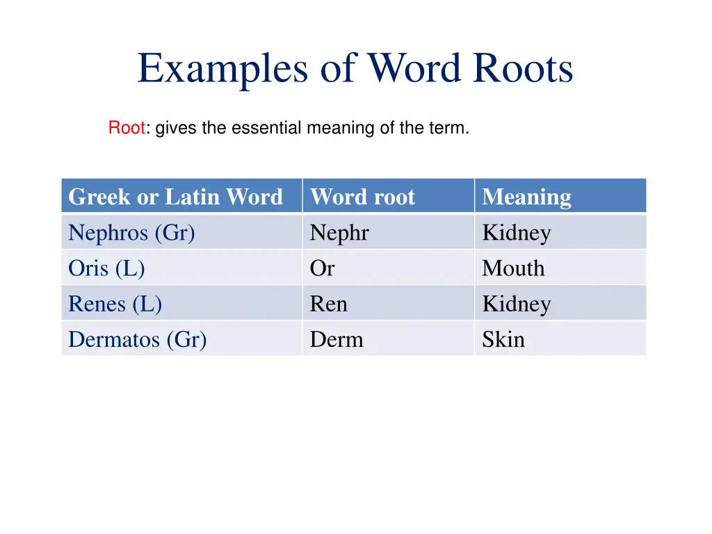 examples of word roots