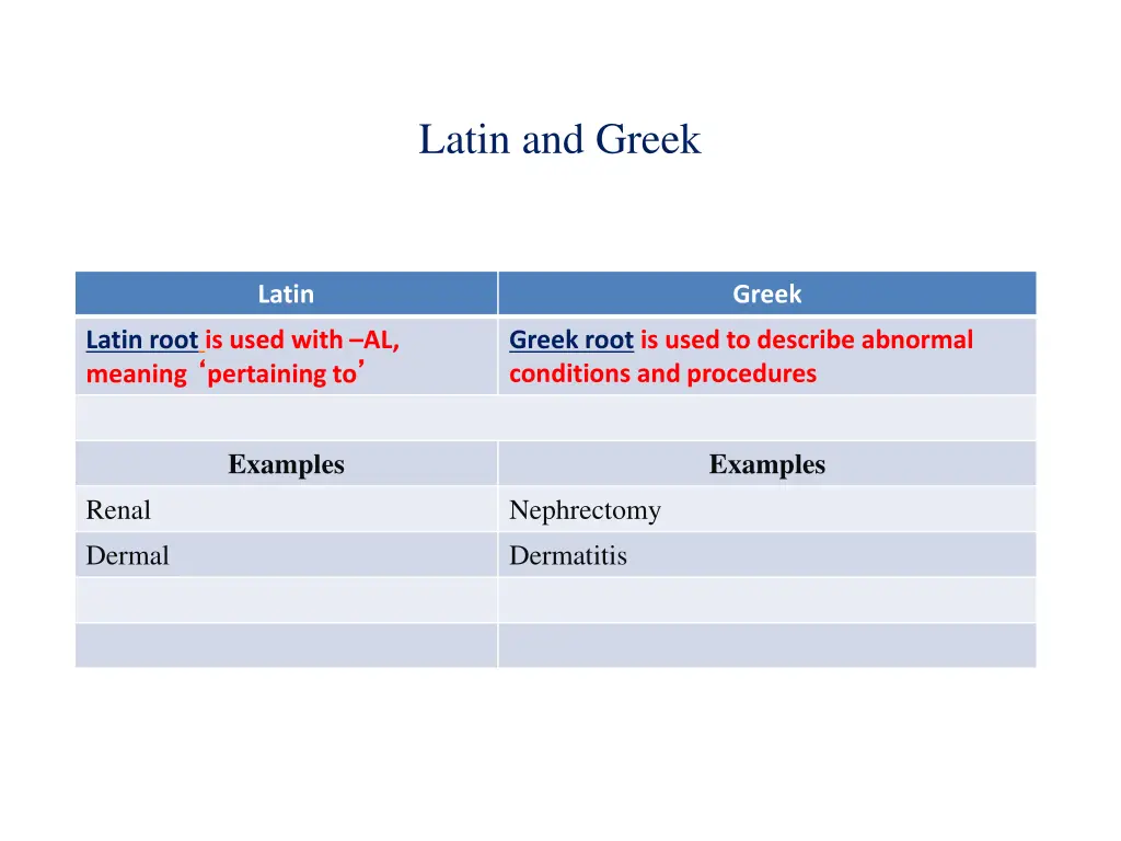 latin and greek