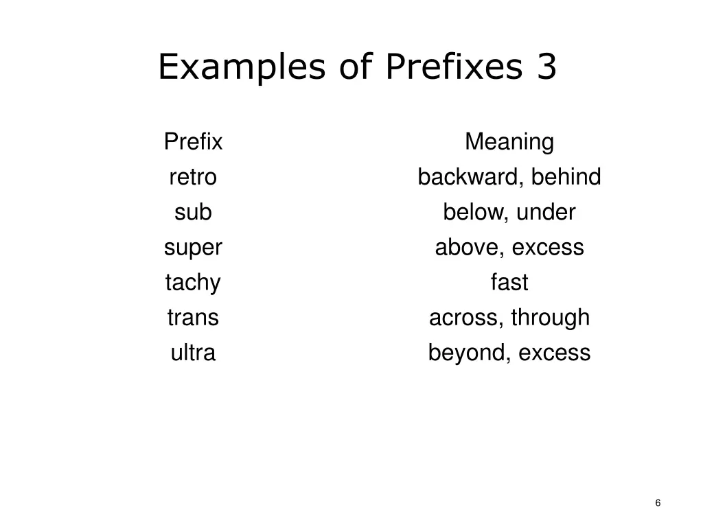 examples of prefixes 3