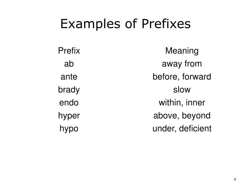 examples of prefixes