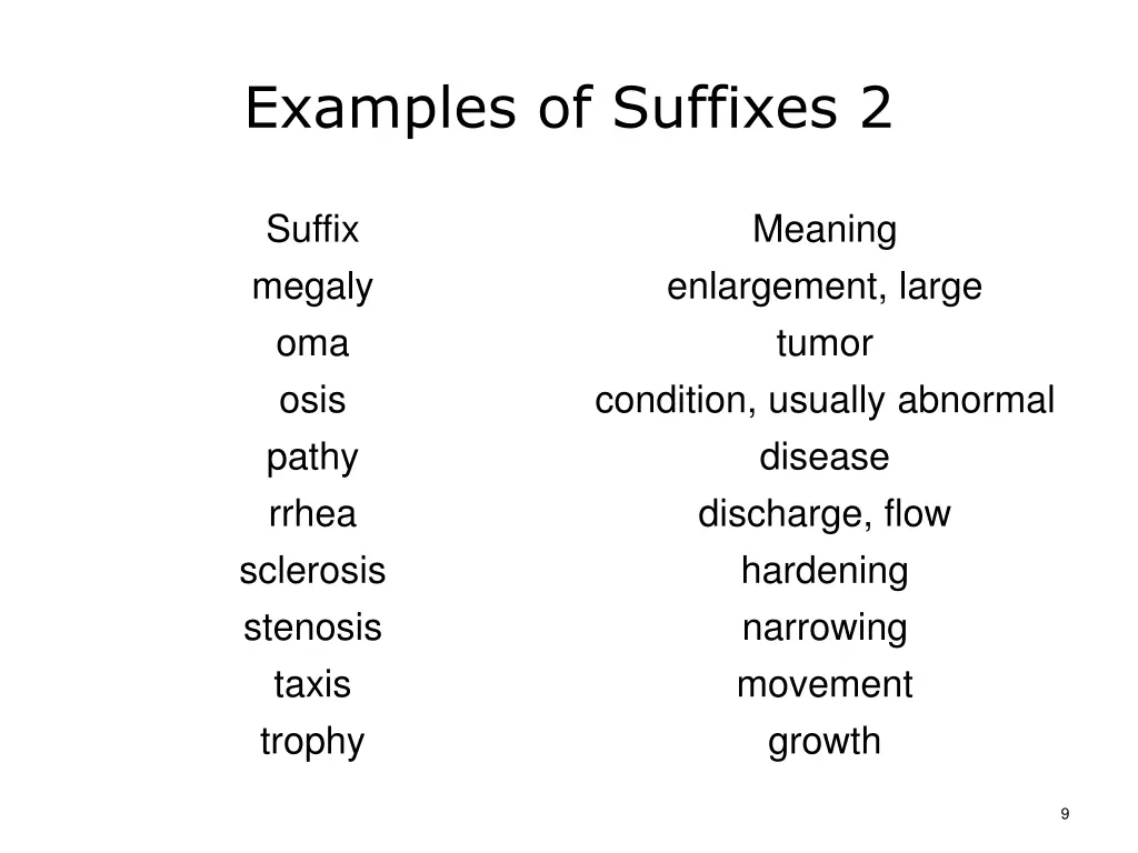 examples of suffixes 2