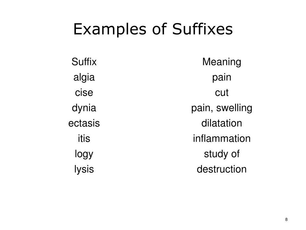 examples of suffixes