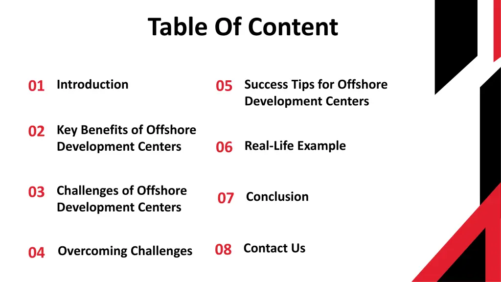 table of content