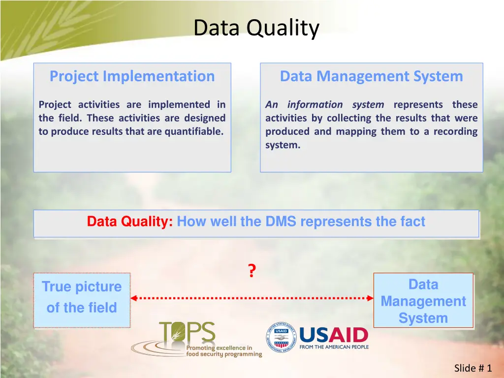 data quality