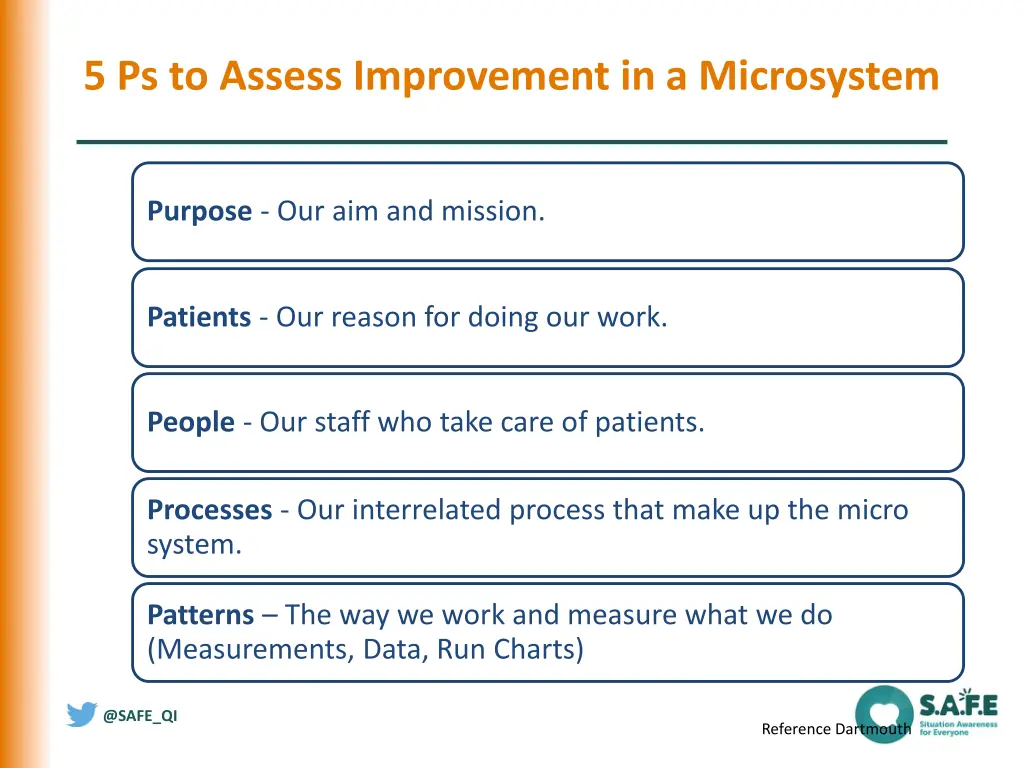 5 ps to assess improvement in a microsystem