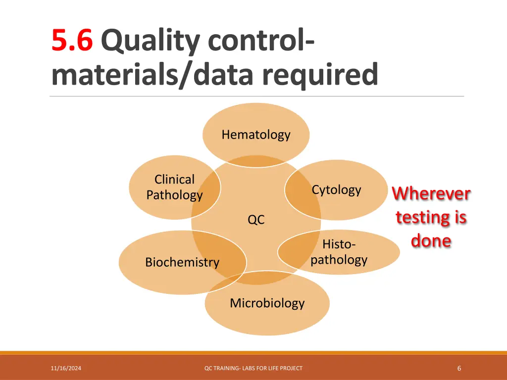 5 6 quality control materials data required