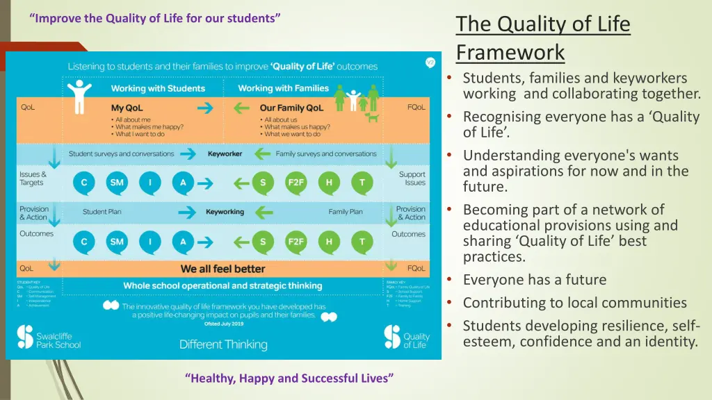 improve the quality of life for our students