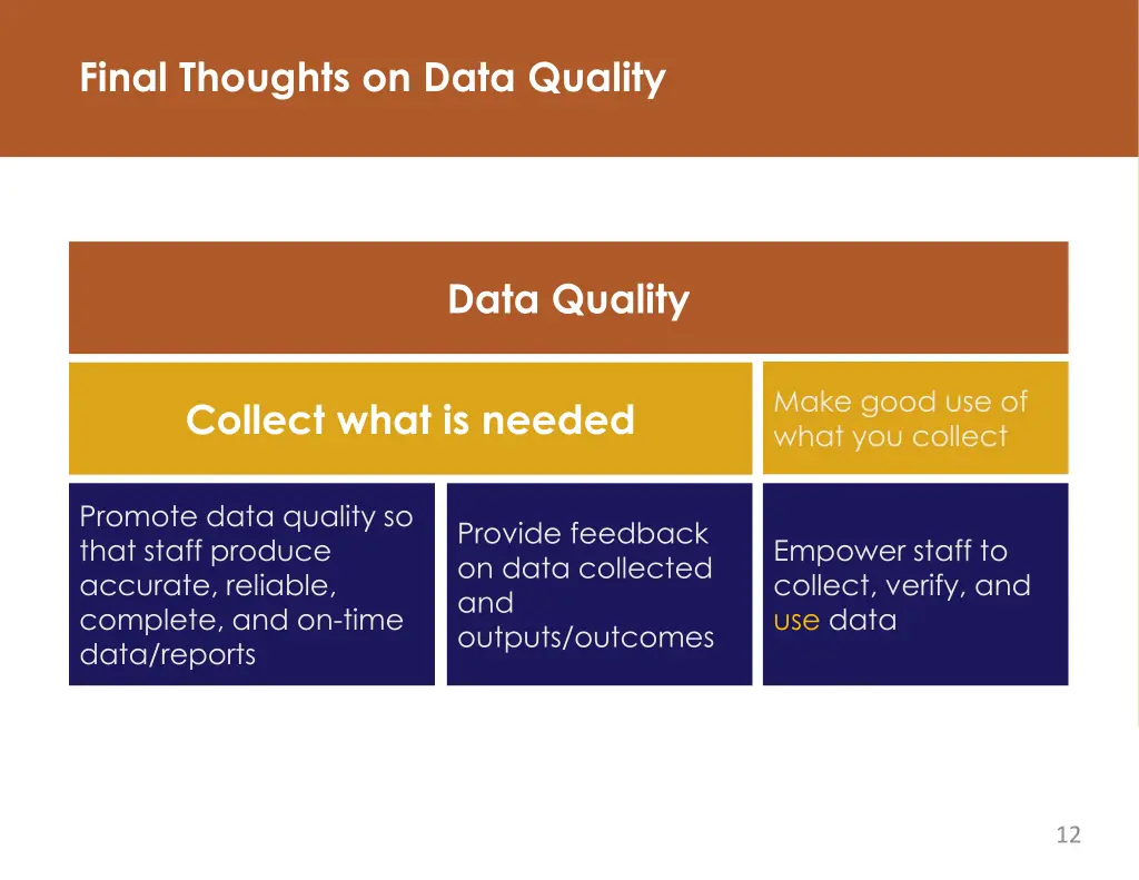 final thoughts on data quality