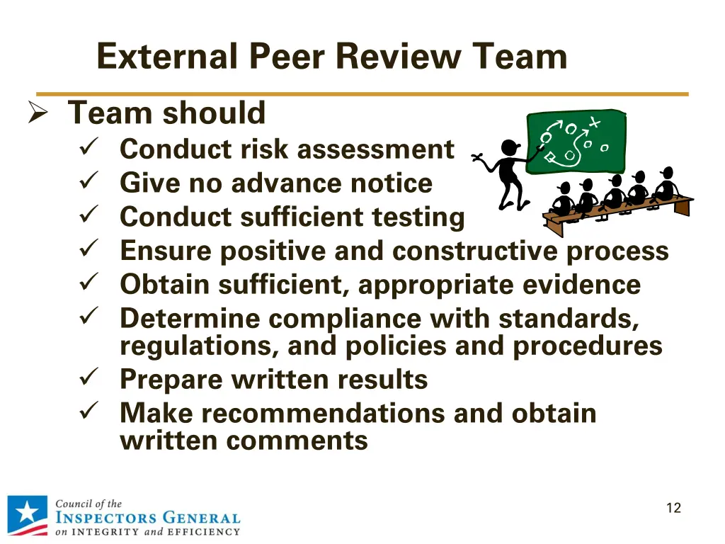 external peer review team team should conduct