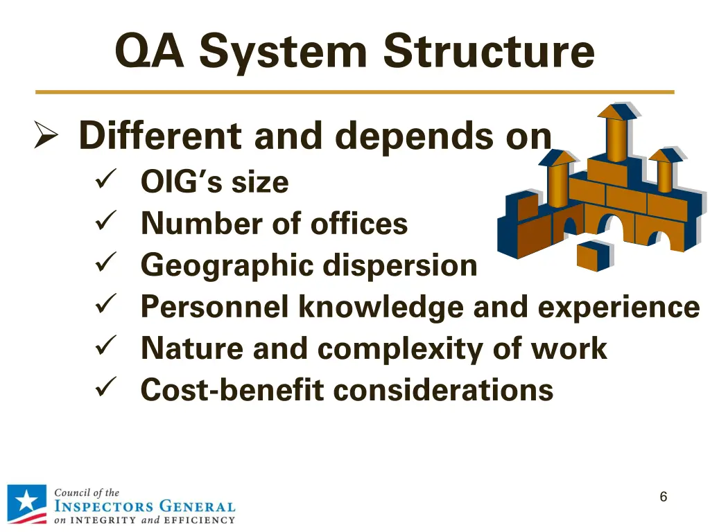 qa system structure