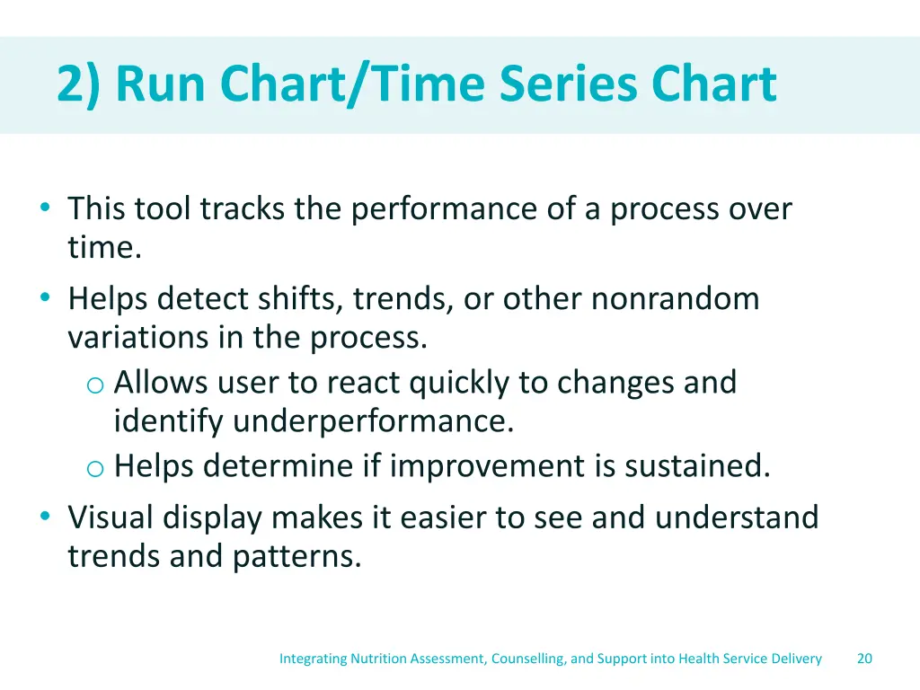 2 run chart time series chart