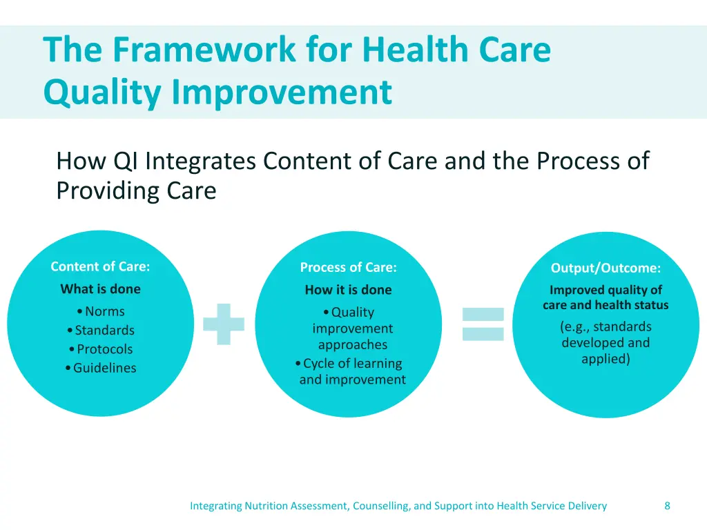 the framework for health care quality improvement