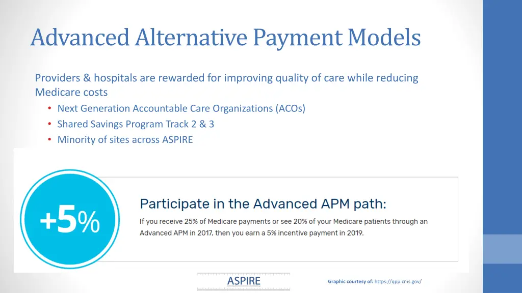 advanced alternative payment models