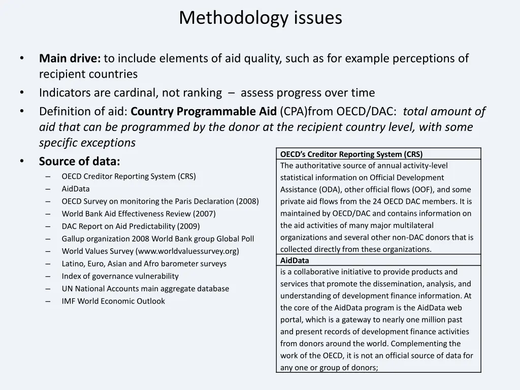 methodology issues