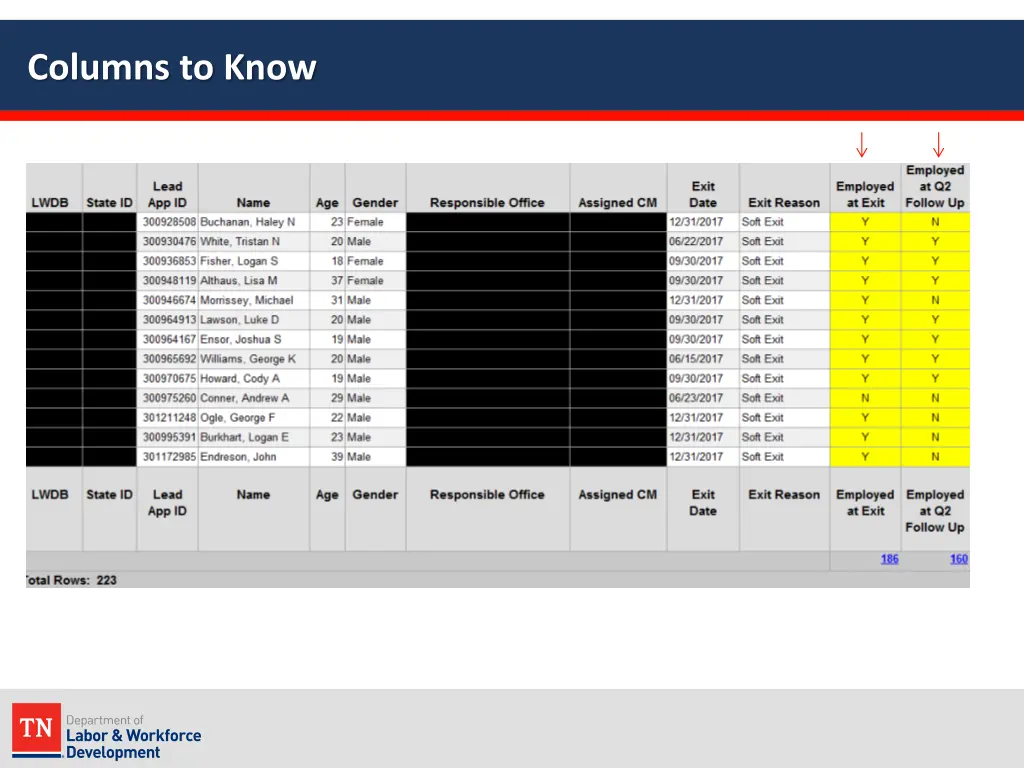 columns to know