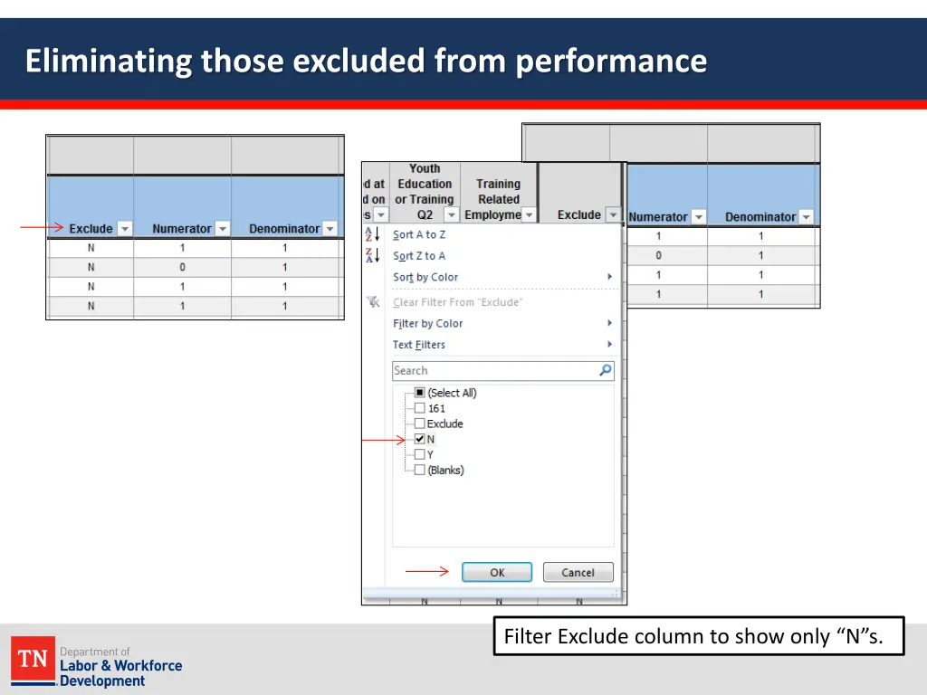 eliminating those excluded from performance