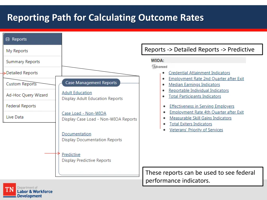 reporting path for calculating outcome rates