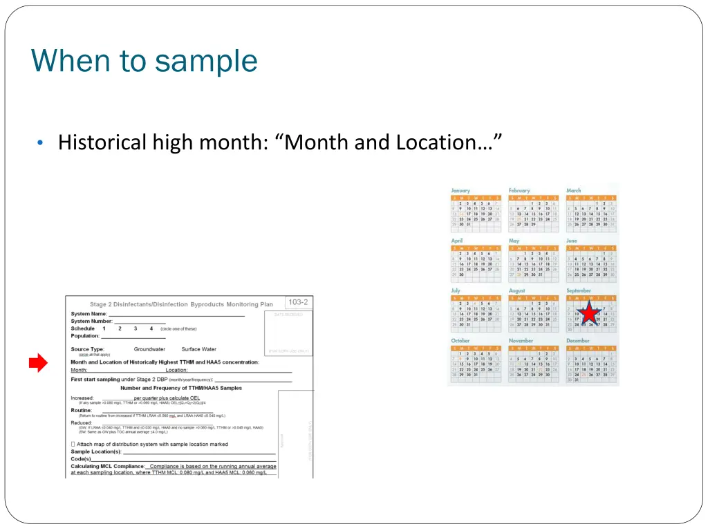 when to sample