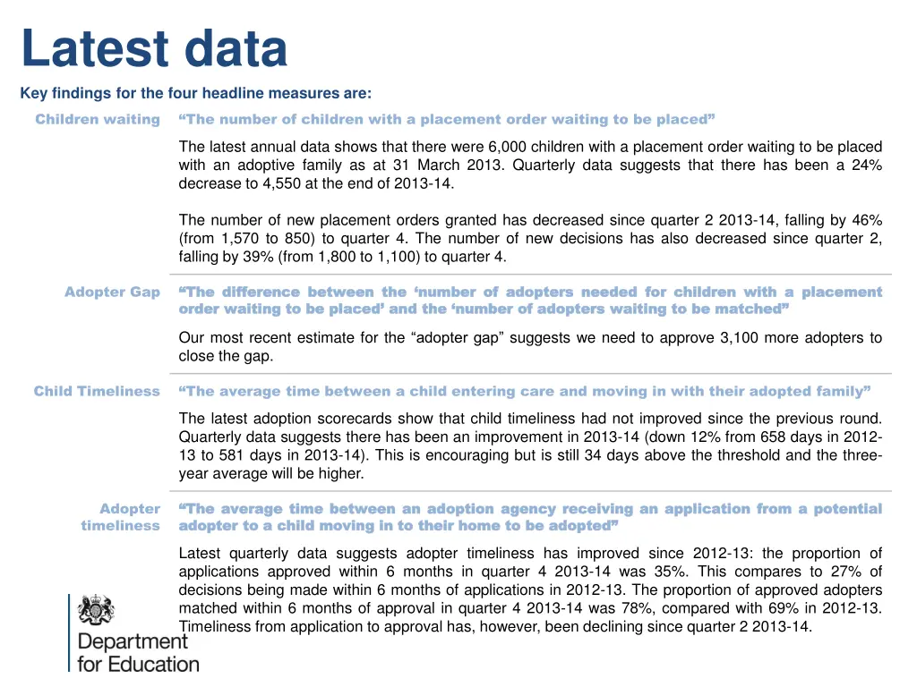 latest data key findings for the four headline