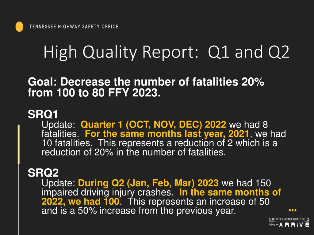 high quality report q1 and q2