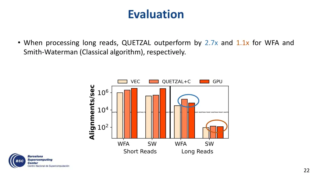 evaluation 1