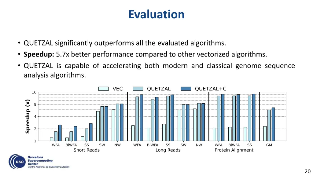 evaluation