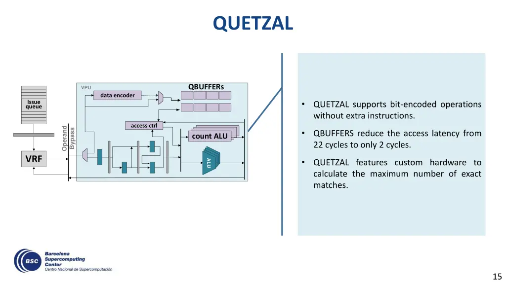 quetzal