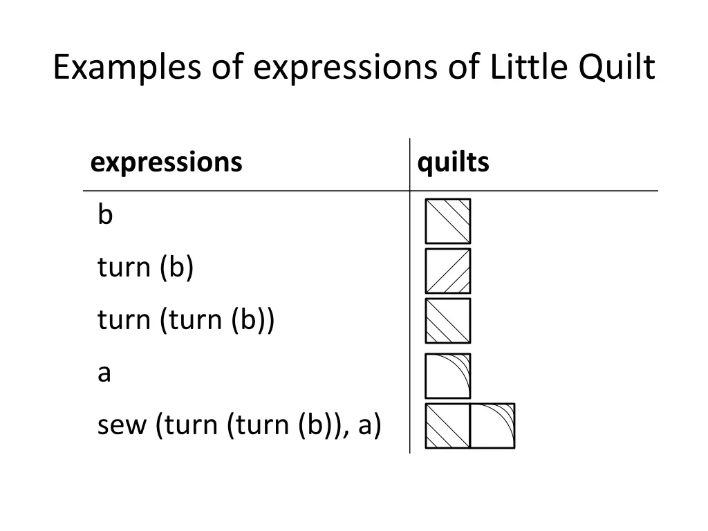 examples of expressions of little quilt