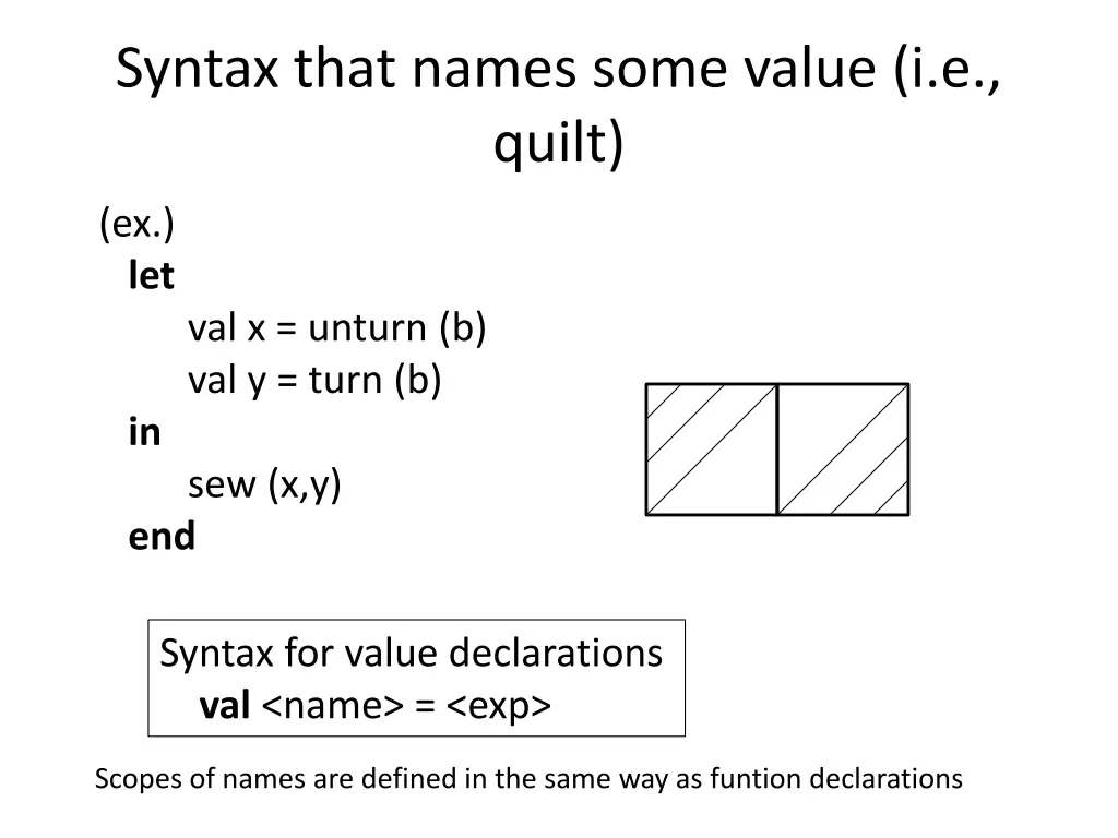 syntax that names some value i e quilt