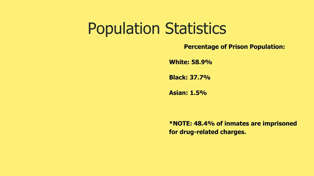 population statistics