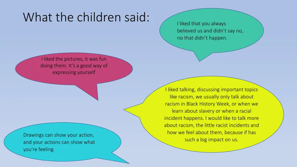 what the children said