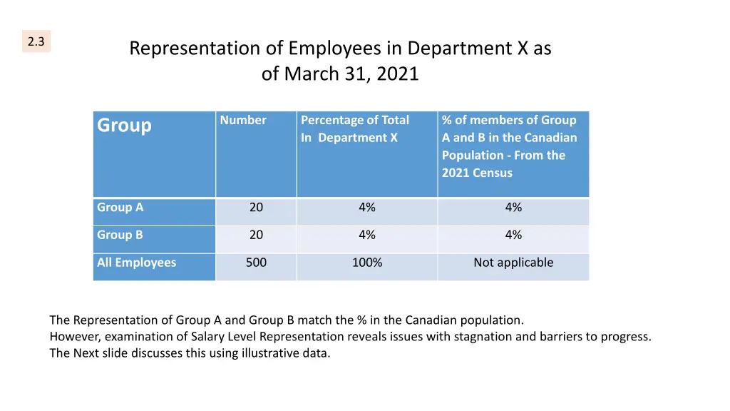 slide14