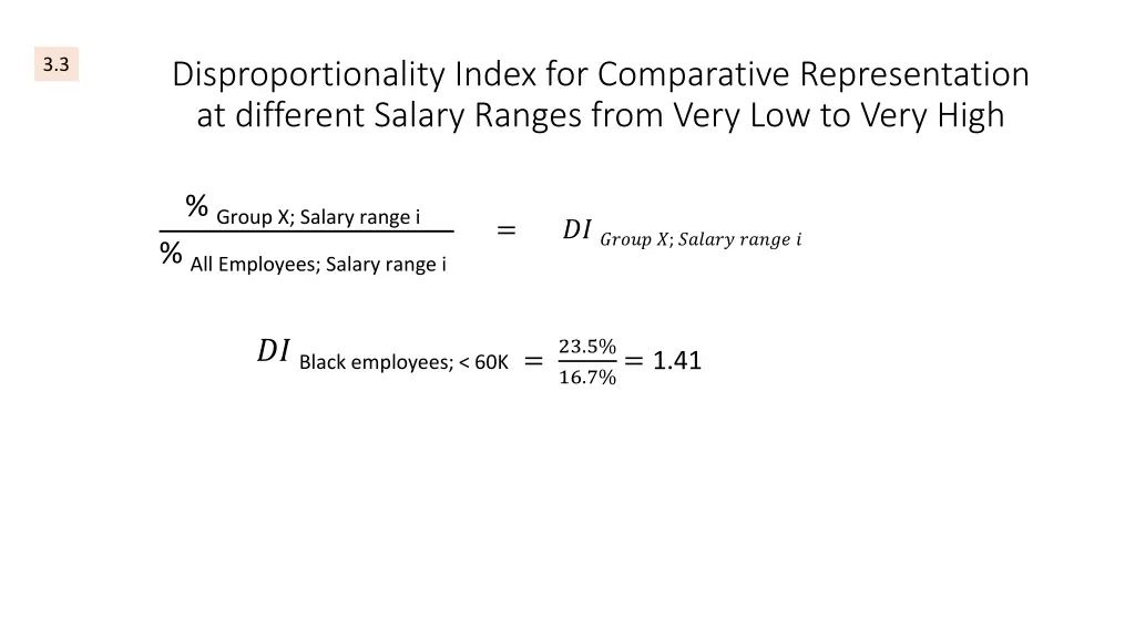 slide21