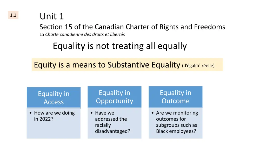 unit 1 section 15 of the canadian charter