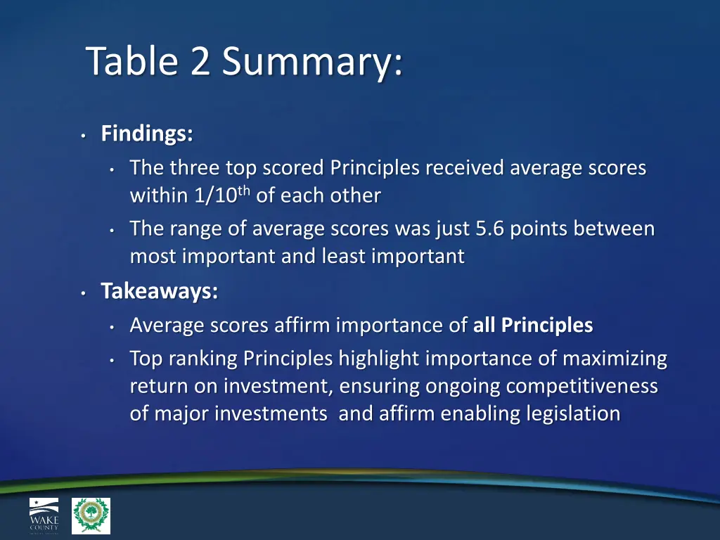 table 2 summary