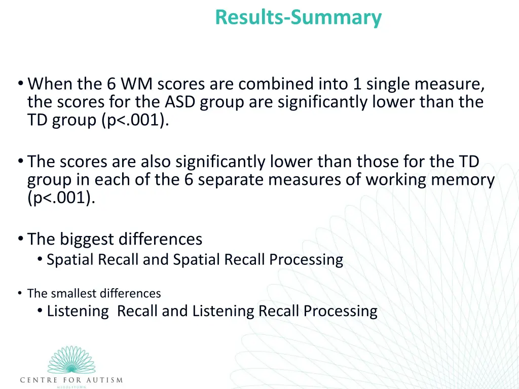 results summary