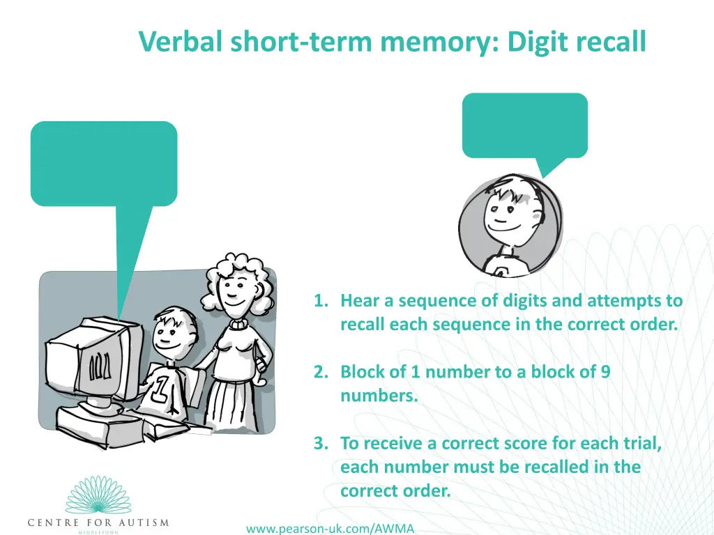 verbal short term memory digit recall