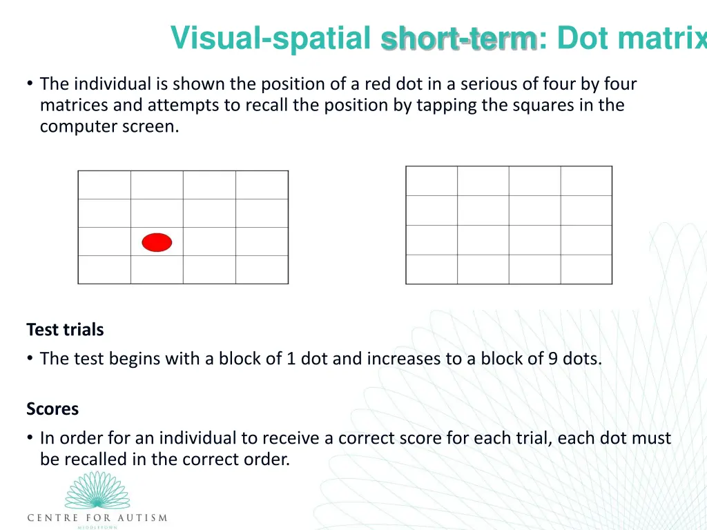 visual spatial short term dot matrix