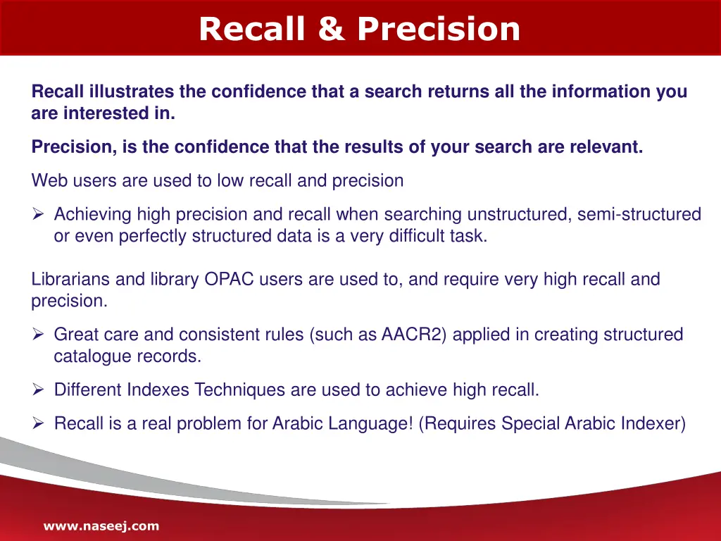 recall precision