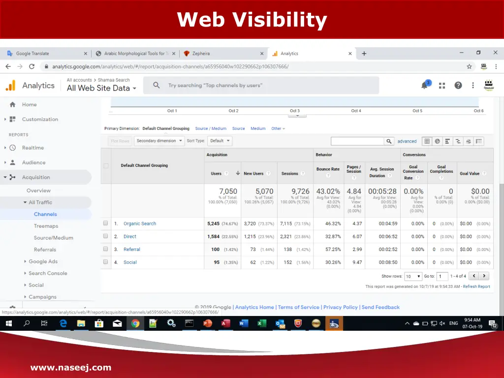 web visibility 2