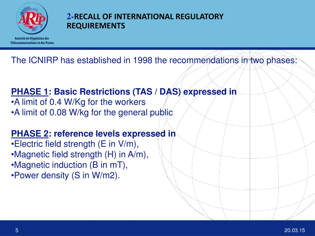 2 recall of international regulatory requirements 1